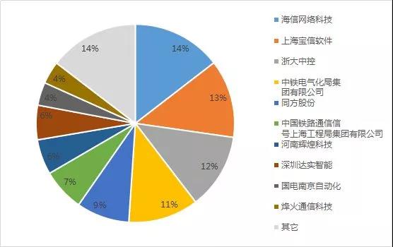 酒业行业_食品资讯_食品伙伴网